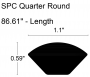 MG Bacchus Quarter Round