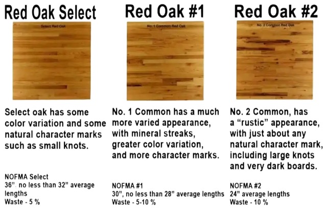 SELECT & BETTER RED OAK 5"
